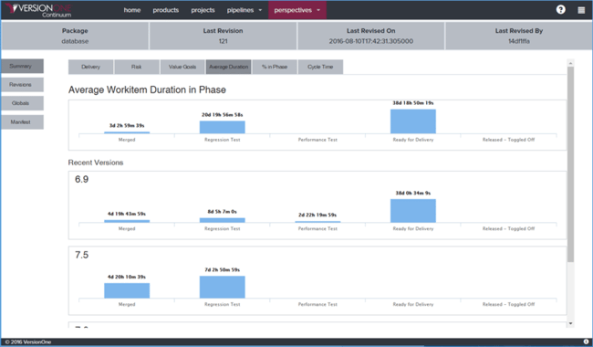 PackageMetrics.png