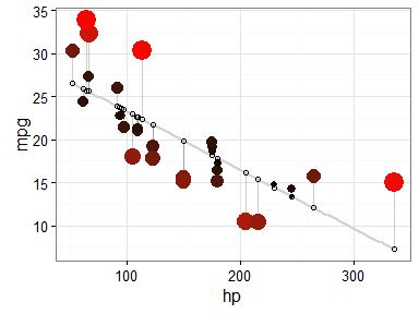 init-example1-1.png