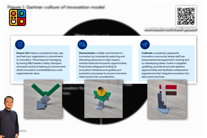 gartner - hear see feel innovation model.png