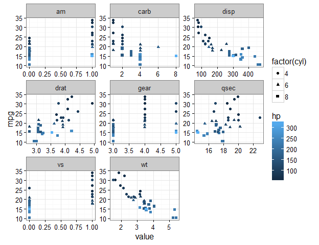 init-example-1.png