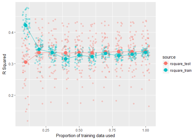 README-eg_curve-1.png