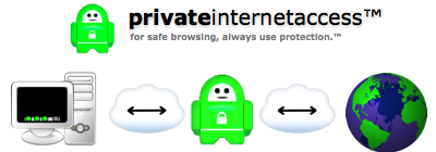 Private_Internet_Access_Review_005.png