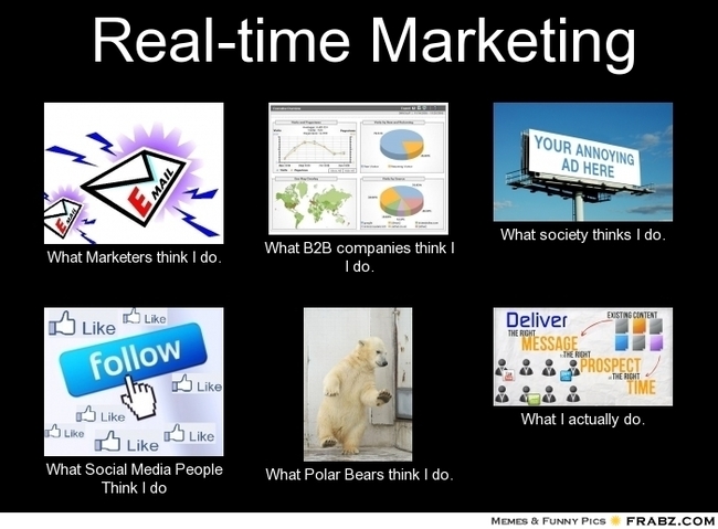 frabz-Realtime-Marketing-What-Marketers-think-I-do-What-B2B-companies--c50f21.jpg