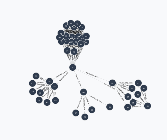 cluster5.png